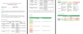 schedule your project with proper planning, risk management