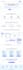 high converting landing pages that turn visitors into customers