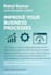 improve your business process using lean six sigma, kpis, and iso 9001