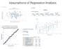 do anova of doe in r, python, minitab, spss, design expert