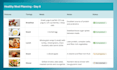 create personalized meal plan to manage your health condition