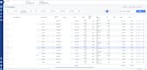 setup and manage taboola, outbrain, and native ads campaigns
