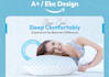design stunning amazon a plus and premium ebc content