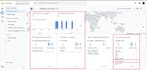 set up google analytics enhanced ecommerce tracking ga4