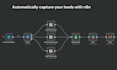 create n8n automation n8n lead generation make com ghl
