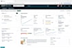 be amazon fba wholesale virtual assistant