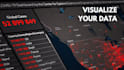 create dynamic power bi dashboards to turn your data into insights