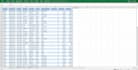 create custom excel dashboard, KPI dashboard, google sheet, pivot tables, charts