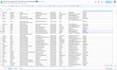 targeted b2b lead generation for saas and tech companies