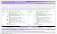 create fillable PDF form or convert PDF to fillable form