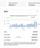 be your VA of 2 step dropshipping of ebay