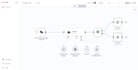 custom n8n ai workflow automation
