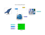 do matlab programming and simulink electrical projects