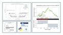 perform enrichment analysis for rna sequencing data