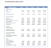 create startup budgeting and forecasting, financial in excel