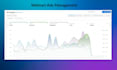 setup walmart ads, run and manage walmart ppc campaigns, ppc ads
