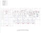 perform mechanical load calculations and design hvac plans