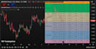 code, modify tradingview pinescript indicator and strategy