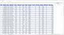 do accurate data entry, word to pdf, picture to excel and web research