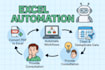 automate excel tasks and streamline your data with accuracy