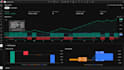 make tradingview strategies and indicators