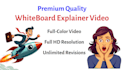 create whiteboard animation ads for facebook campaigns