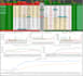 develop future and option dashboard in google sheet for indian stock market