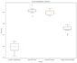 deliver nlp solutions sentiment analysis and chatbots
