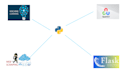 code any data science, ml, chatbot, ai, programs in python programming