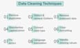 do fast and accurate data entry excxel cleaning and PDF to excel conversion