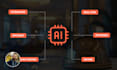 build hospitality ai to improve guest journey, comms and back office