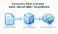 build custom ai website and scalable saas application