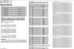 do revit 3d mechanical drafting