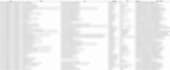 provide german and english b2b lead generation