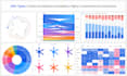 design advanced and customized data visuals, charts, and graphs