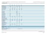 simulate and analyze traffic flow using synchro