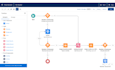 be your salesforce admin and trailhead expert for tasks and modules