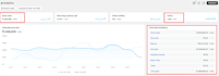 create and manage high converting facebook ads for your business