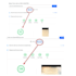 optimize your wix website speed optimization