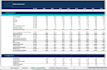 underwrite any real estate financial model and proforma