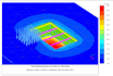 do geotechnical design and analysis