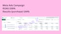 set up or manage high converting meta ads facebook ad campaign