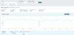 be your amazon fba virtual assistant, amazon account manager