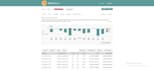 do crypto tax categorization and reconciliation