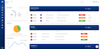 be your full stack web developer for saas and web app development