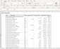 clean and accurate excel data entry and spreadsheet