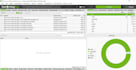 do premium screaming frog website technical SEO audit report