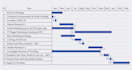 provide project scheduling and planning services