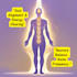 provide deep energy clearing and soul alignment healing session
