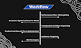 set up and manage google ads PPC campaigns for contractors